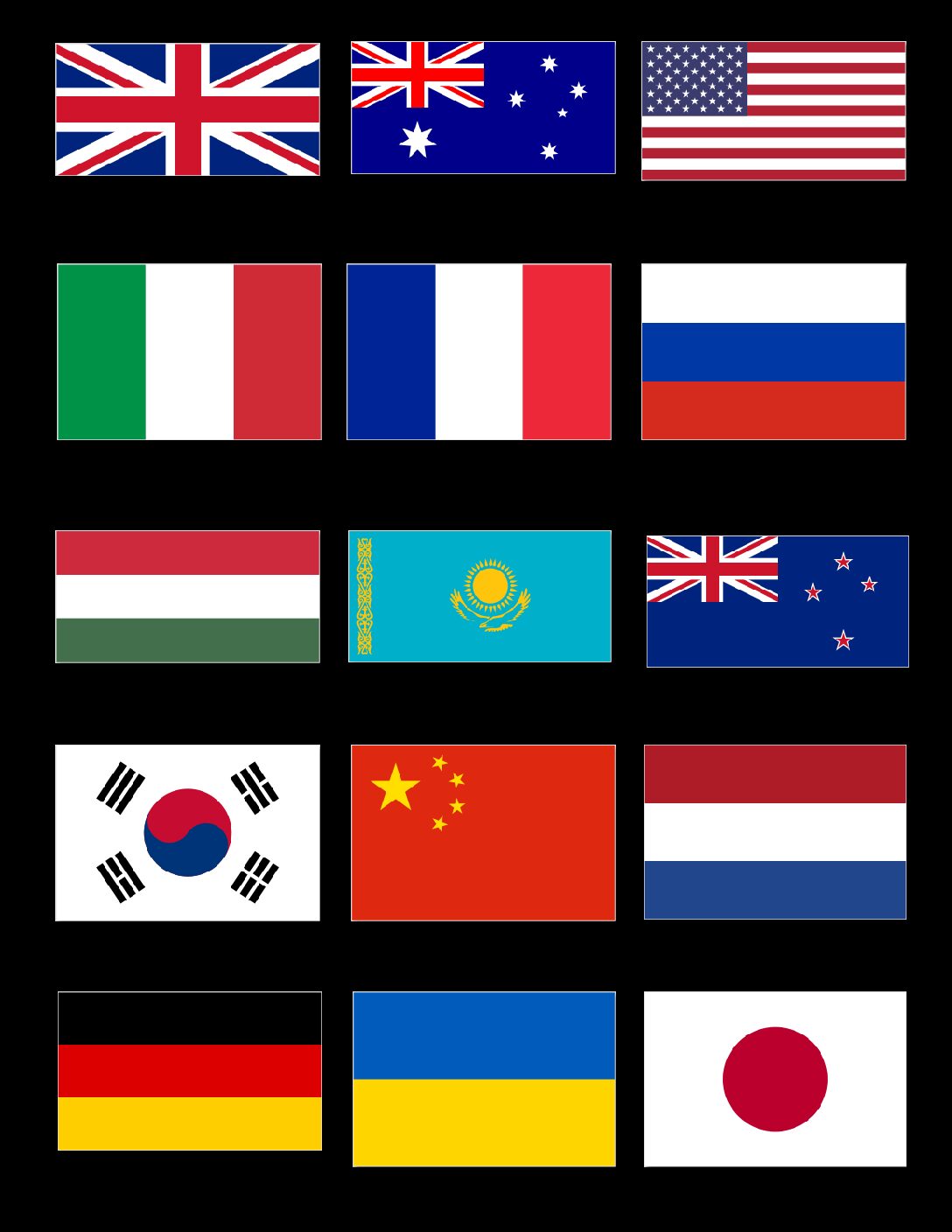 flags of the world cards - language advisor